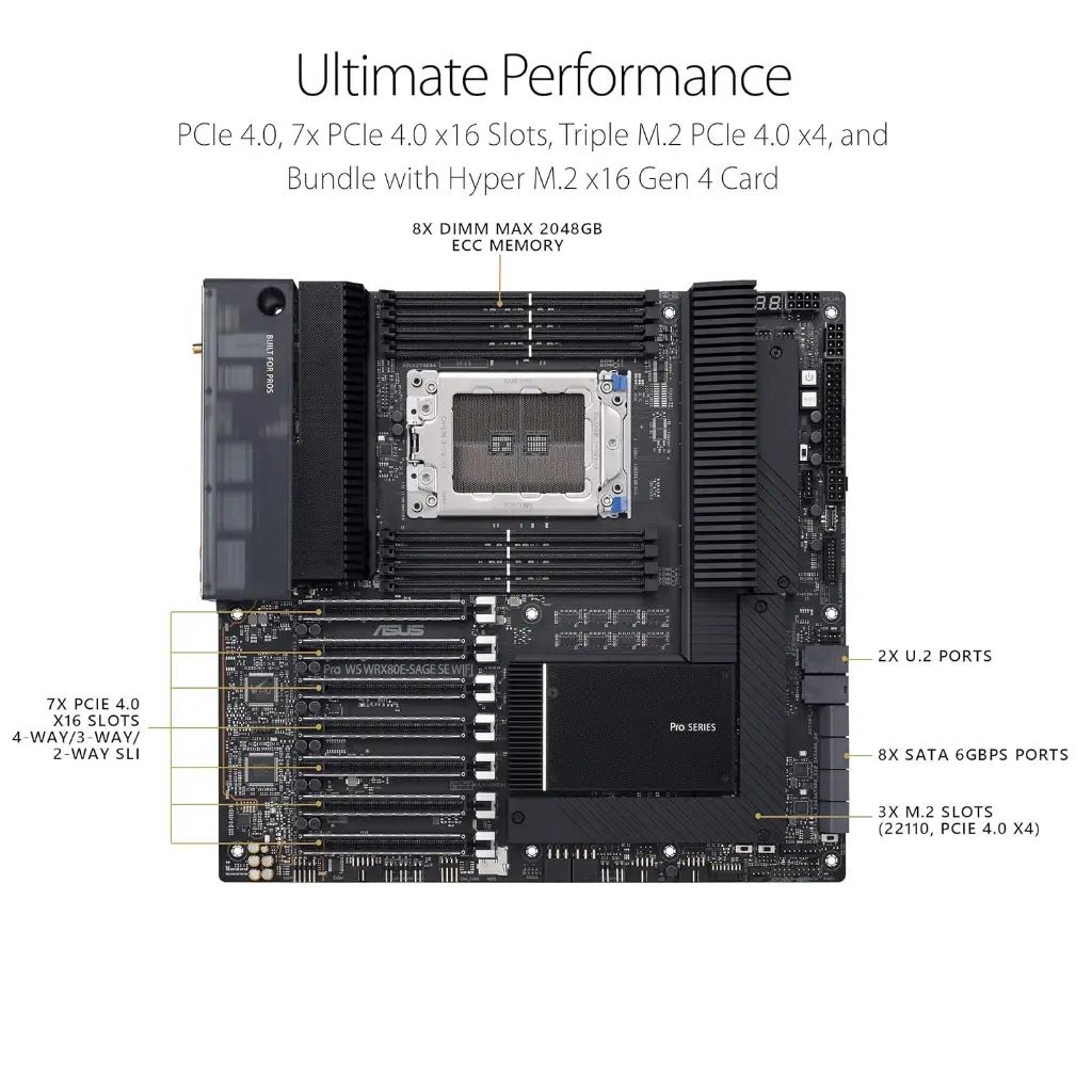 ASUS Pro WS WRX80E-SAGE SE WIFI AMD Threadripper Pro Workstation Motherboard (sWRX8 Socket, DDR4, EEB)