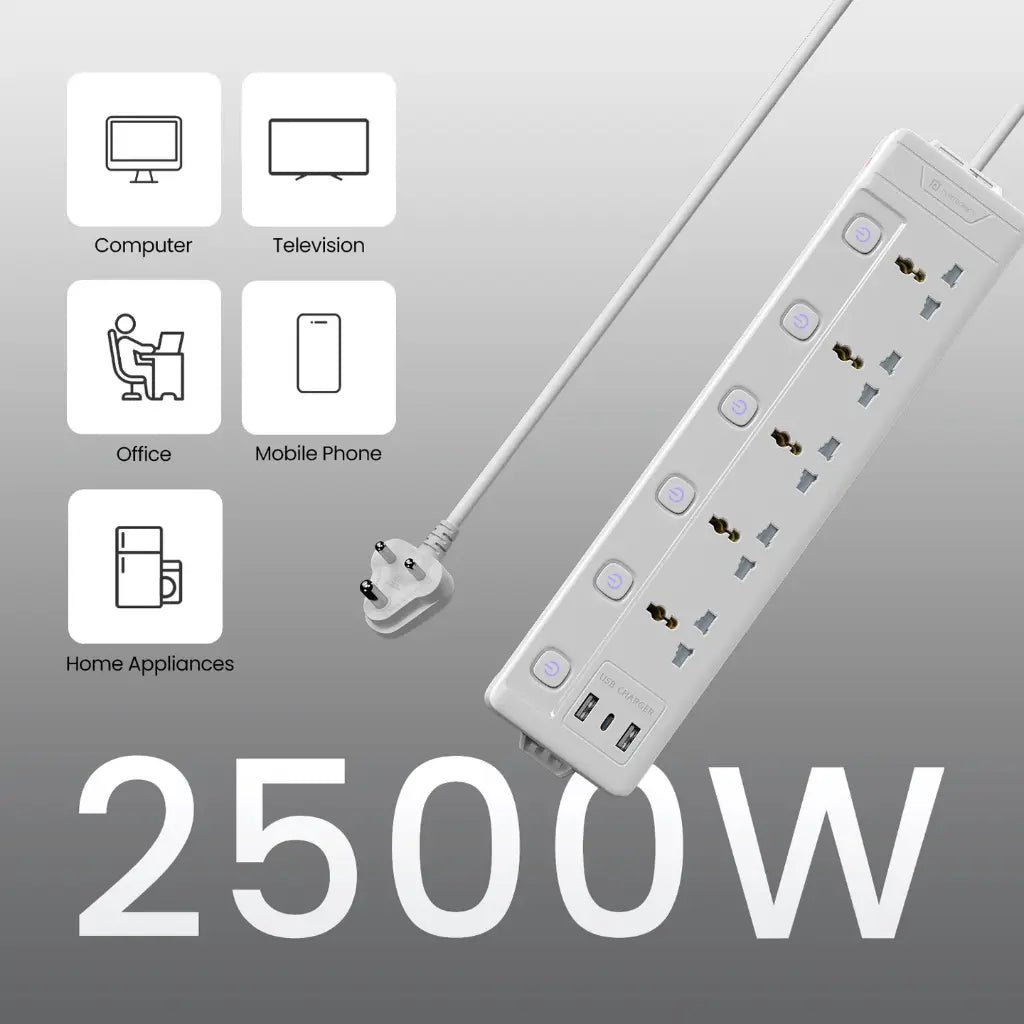 Portronics Power Plate 20 (POR 2571) 20W Type-C PD Fast Charging Extension Board with 5 Universal Sockets