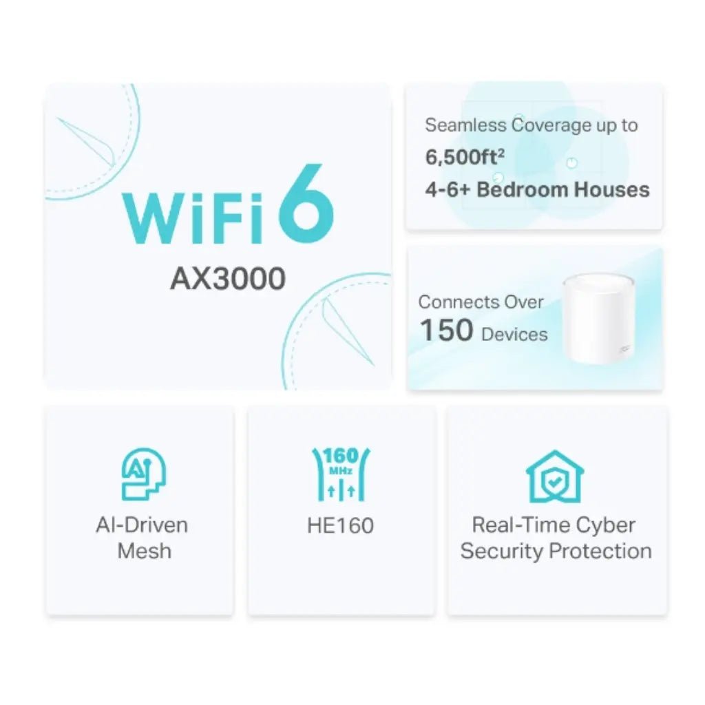 TP-Link Deco AX3000 X50 Whole Home Mesh WiFi 6 System - 3 Pack, Dual-Band Gigabit Router