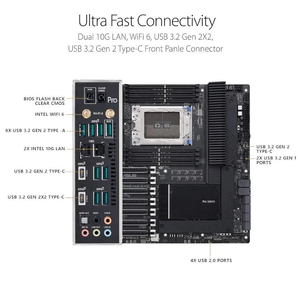ASUS Pro WS WRX80E-SAGE SE WIFI AMD Threadripper Pro Workstation Motherboard (sWRX8 Socket, DDR4, EEB)