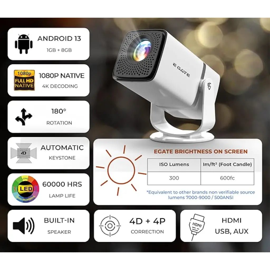 Egate Atom 3X (E04i32) Smart Android Projector, Native 1080p Support 4K, Auto Keystone & Auto Focus