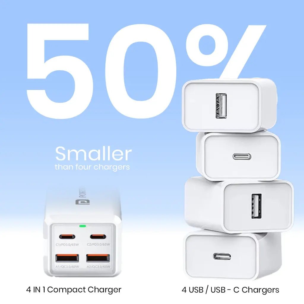 Portronics Adapto Volt 65W 5-in-1 Universal Fast Power Adapter with Multi-Port Charging