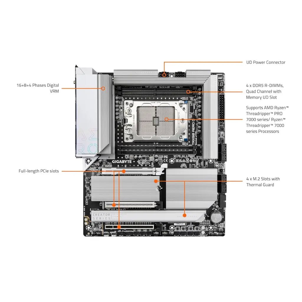 Gigabyte TRX50 AERO D Motherboard for AMD Threadripper Processors, Socket sTR5, Supports DDR5 up to 1TB, Wi-Fi 7, and 10GbE LAN