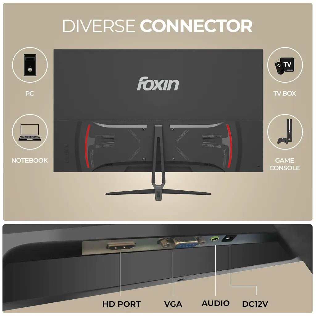 Foxin Elite 32-inch 75Hz Full HD LED Monitor with HDMI, VGA, and Integrated Speakers