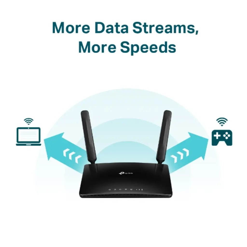 TP-Link Archer MR600 V3 4G+ Cat6 AC1200 Dual Band Gigabit Wireless Router