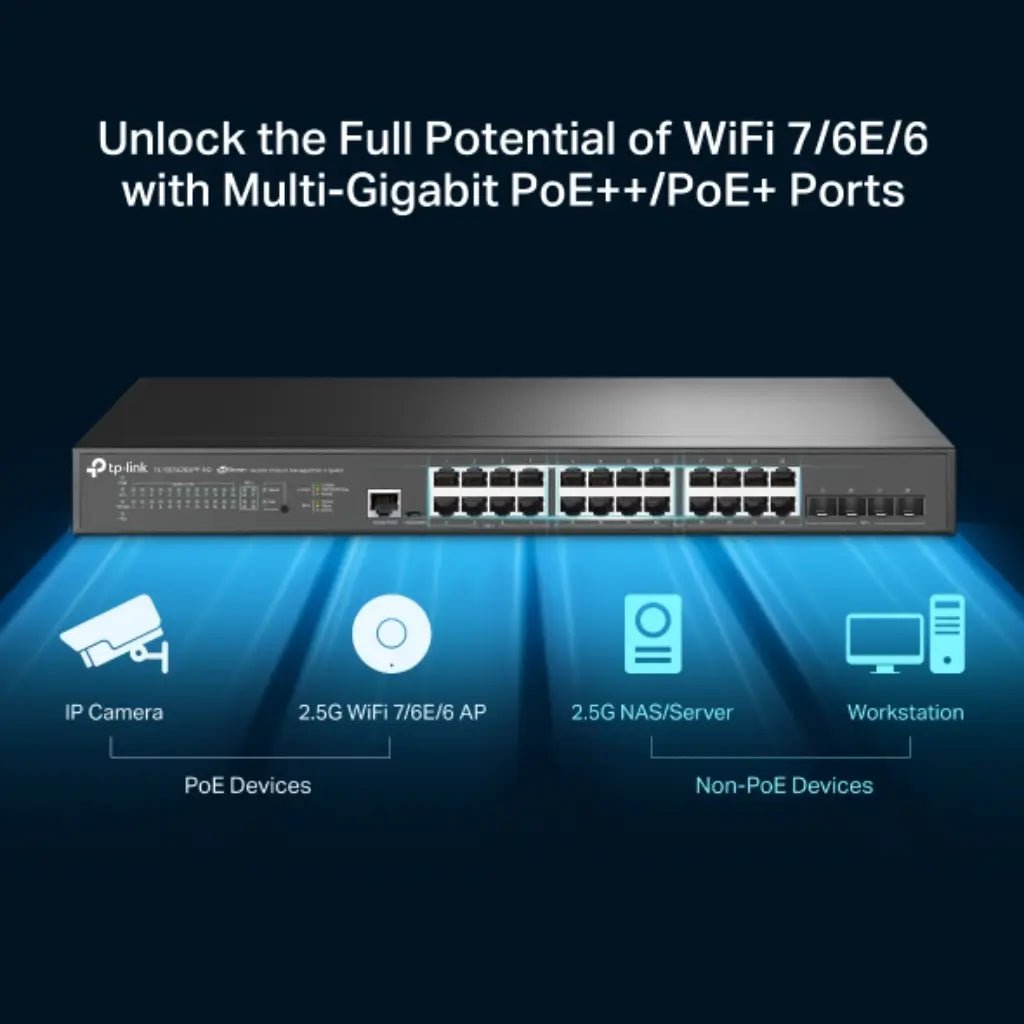 TP-Link JetStream 24-Port L2+ Managed Switch with 2.5G PoE++ and 4x 10G SFP+ Uplinks (TL-SG3428XPP-M2)