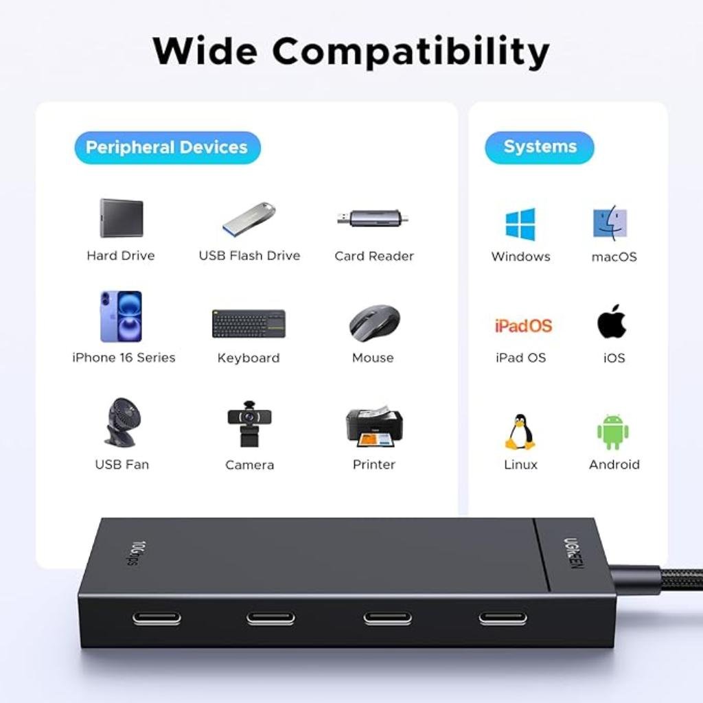 Ugreen 5-in-1 USB-C to 4-Port USB-C 3.2 Gen 2 Hub with 100W Power Delivery and 10Gbps Data Transfer