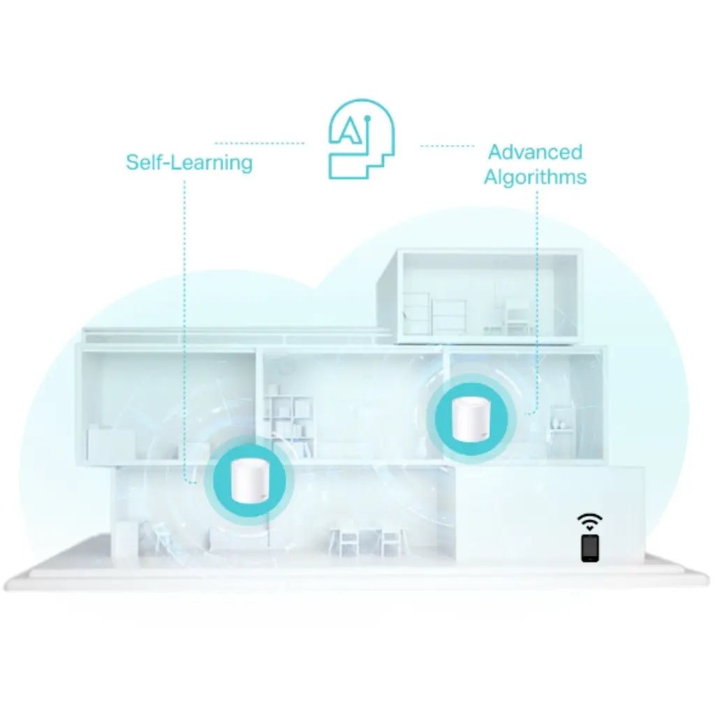 TP-Link Deco AX3000 X50 Whole Home Mesh WiFi 6 System - 3 Pack, Dual-Band Gigabit Router