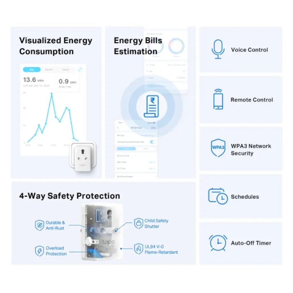 TP-Link Tapo P110 Mini Smart Wi-Fi Plug with Energy Monitoring, Voice Control, and Smart Home Integration