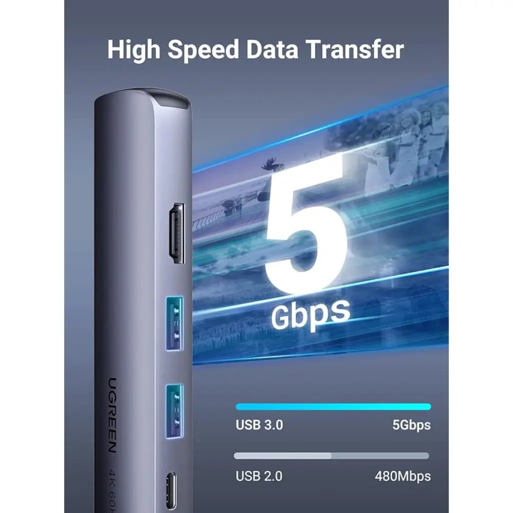 Ugreen 5-in-1 USB-C Hub with 4K HDMI, 2x USB 3.0 Ports, and 100W Power Delivery