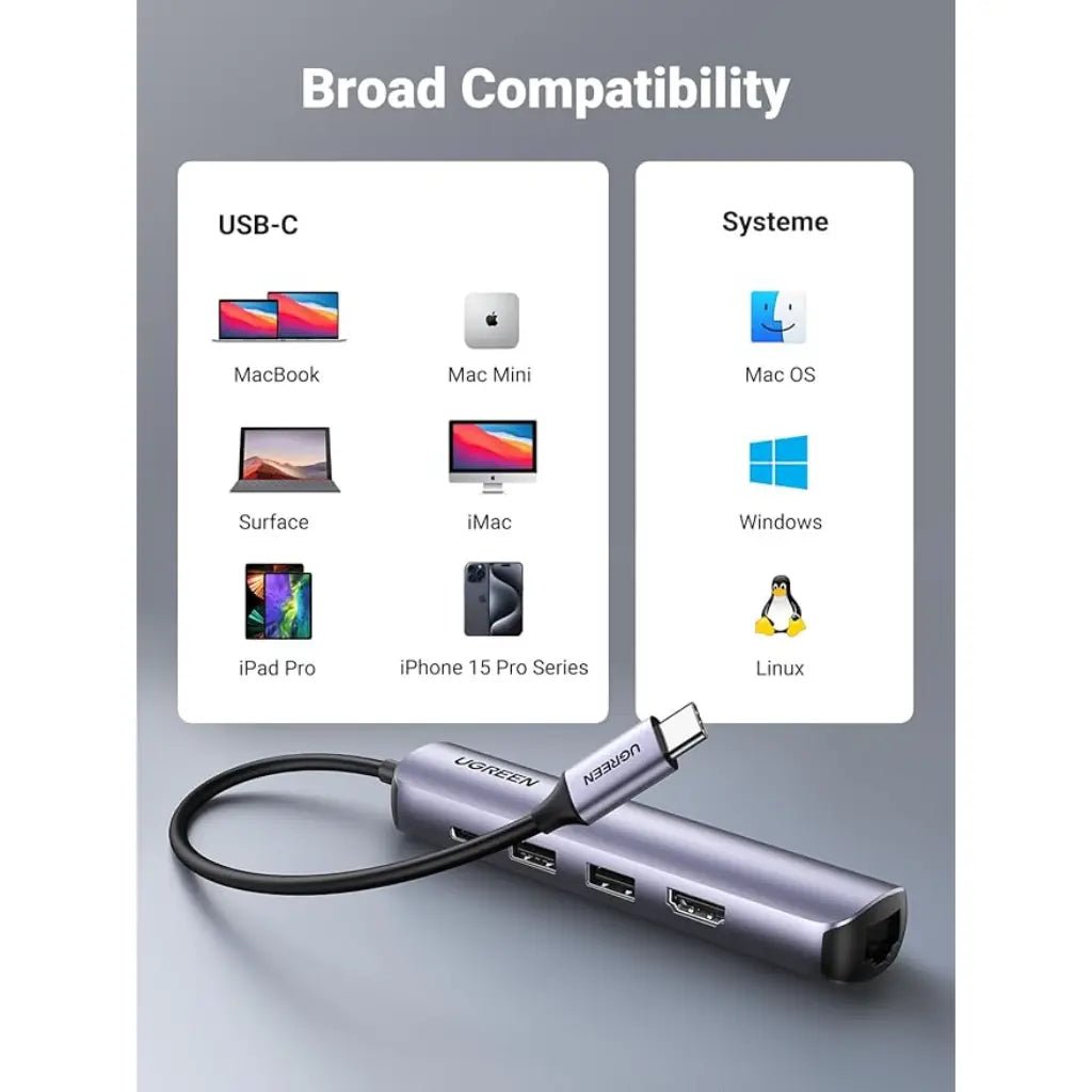 Ugreen 5-in-1 USB-C Hub with 4K HDMI, 2x USB 3.0 Ports, and 100W Power Delivery