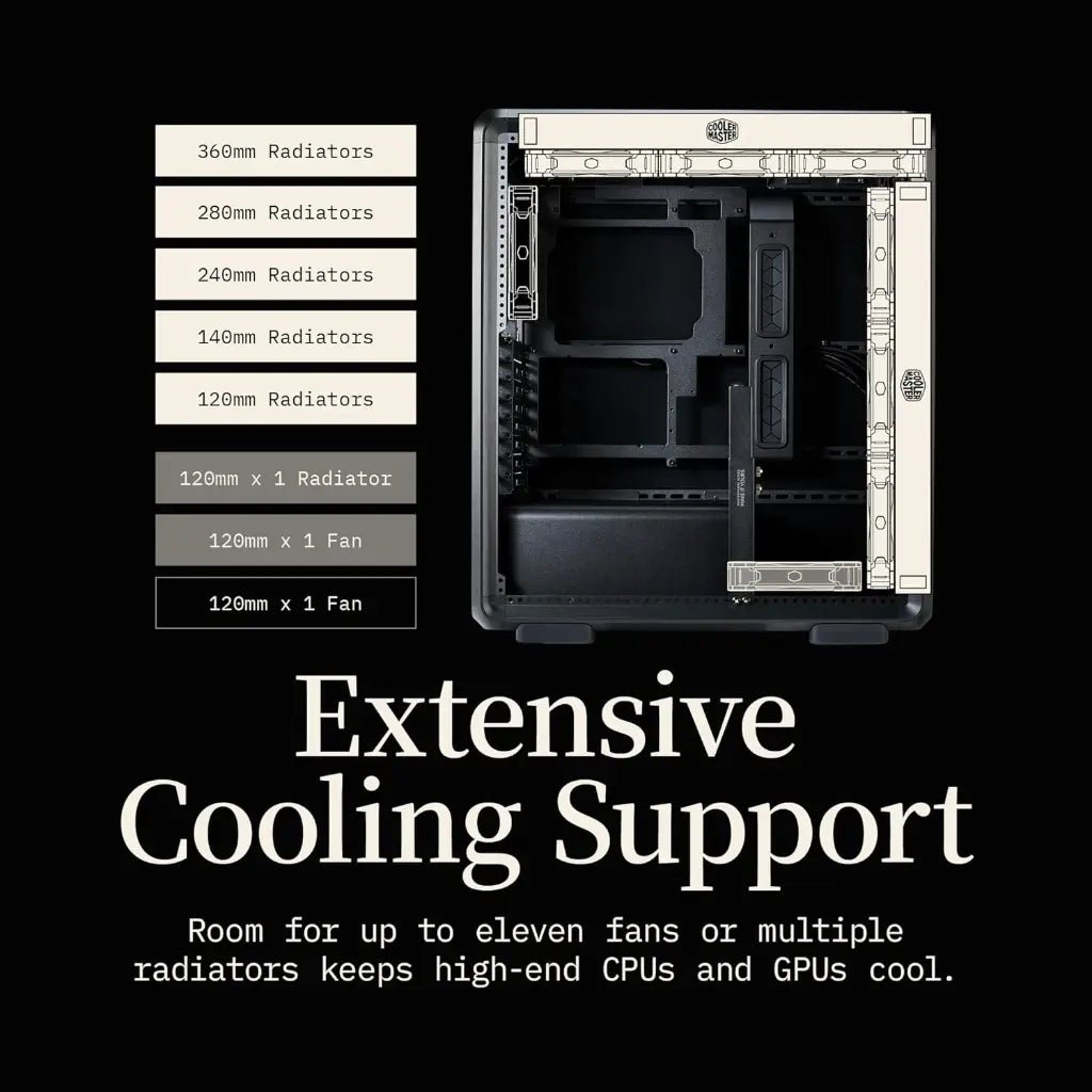 Cooler Master MasterFrame 500 Mesh ARGB Open-Frame Mid-Tower PC Case - Black