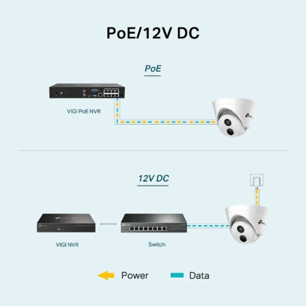 TP-Link VIGI C430I 3MP 2.8mm IR Turret Network Security Camera with AI-Powered Human & Vehicle Detection and PoE Support