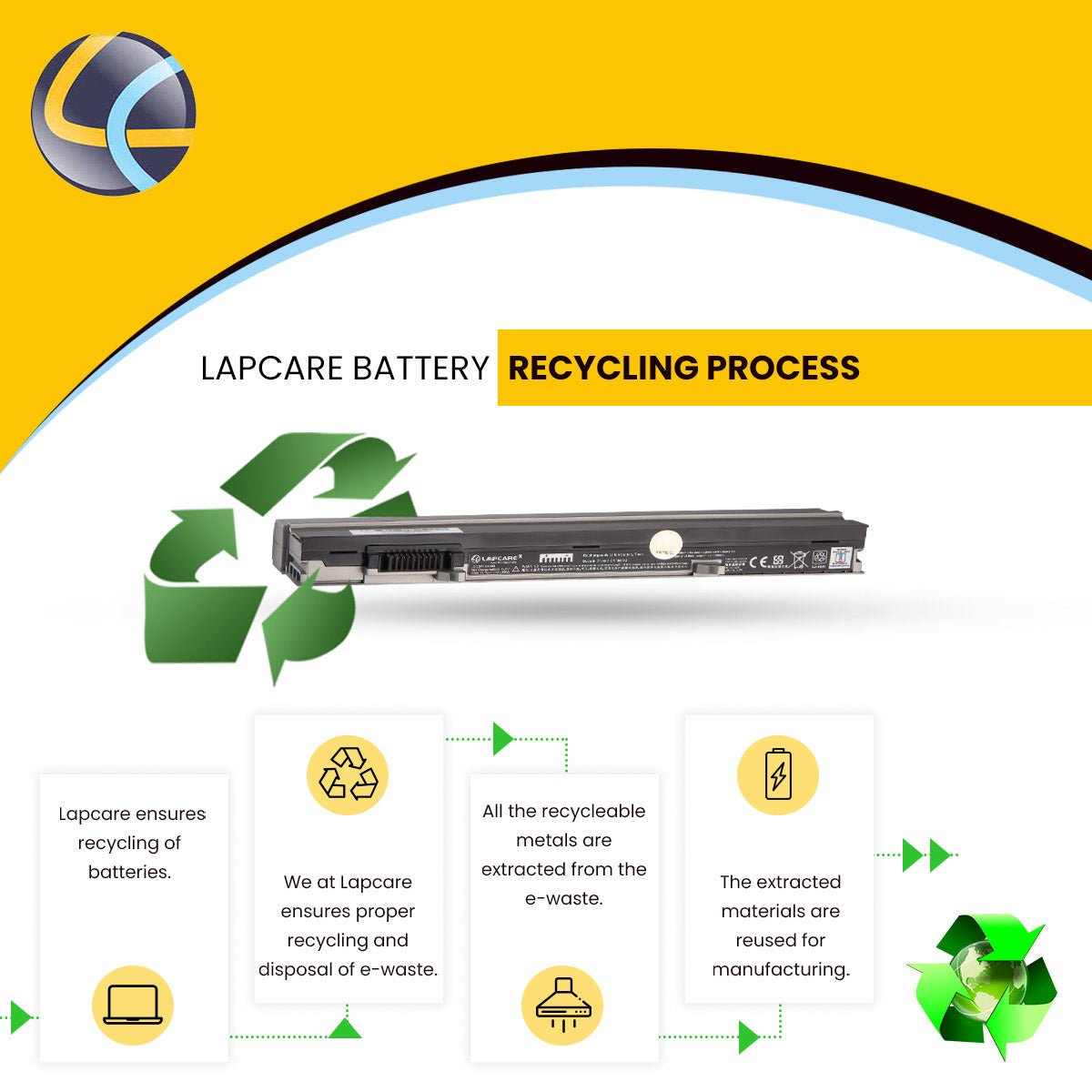 Dell Latitude E4300 Series Compatible Laptop Battery, 4400mAh, 11.1V, 6-Cell Replacement