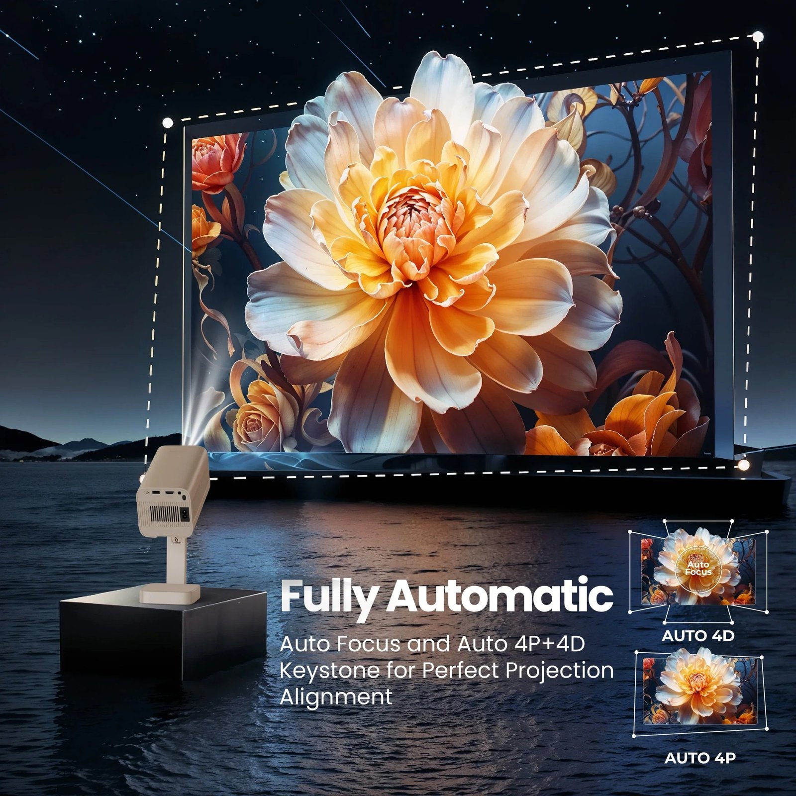 EGATE Atom 4X Plus Smart Android Projector - Native 1080P Resolution with 4K Support