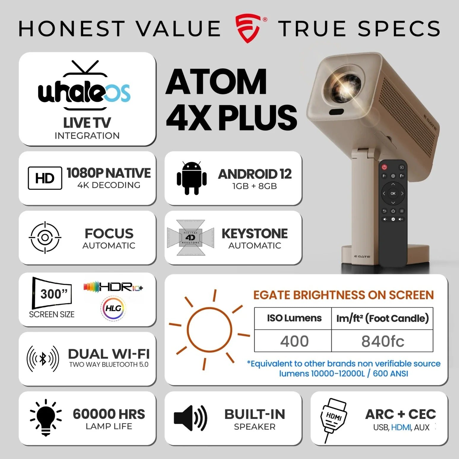 EGATE Atom 4X Plus Smart Android Projector - Native 1080P Resolution with 4K Support
